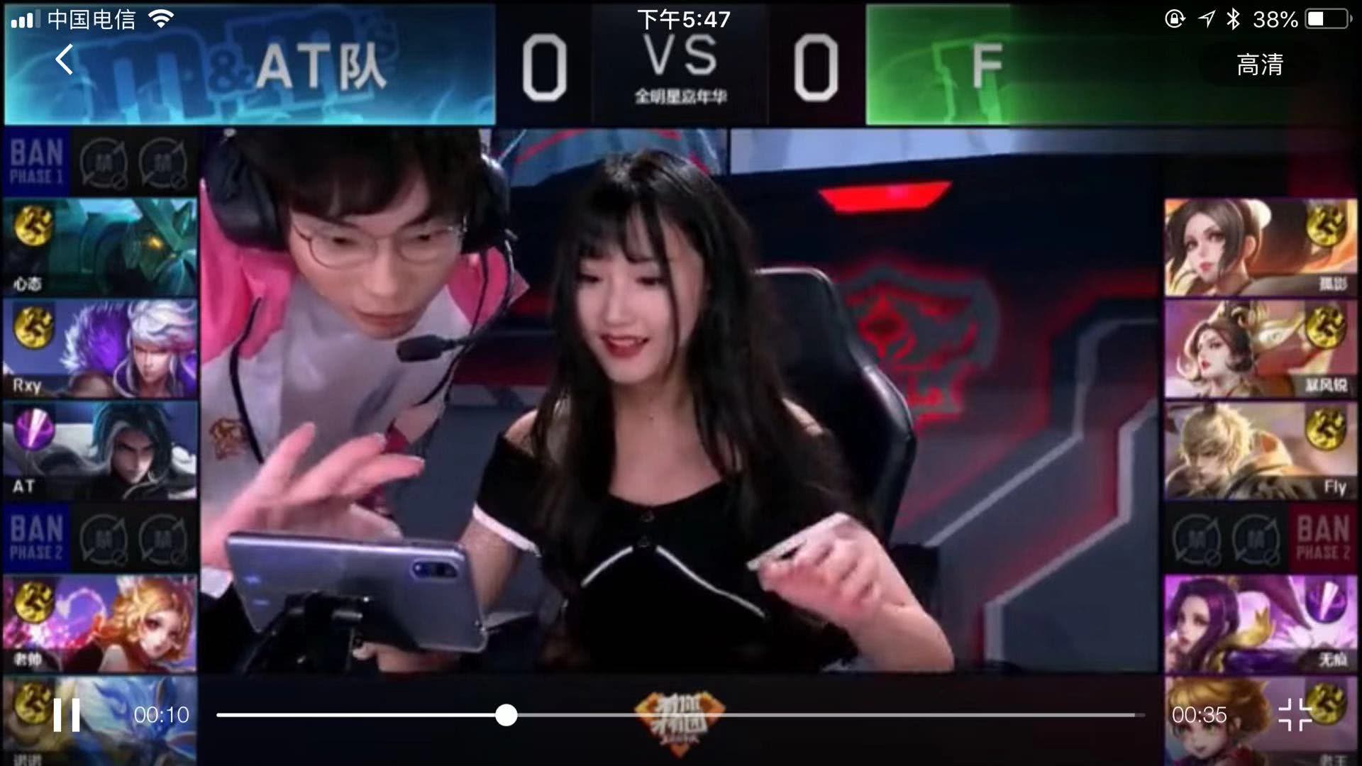 正是这些际