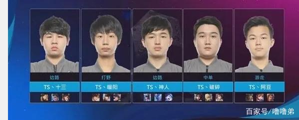 基的技術特