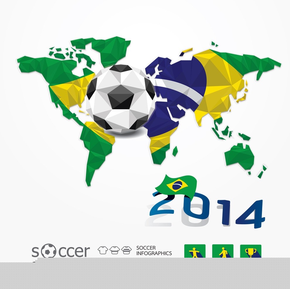 动的核心特 动的核心特