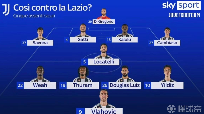 投篮失误 投篮失误