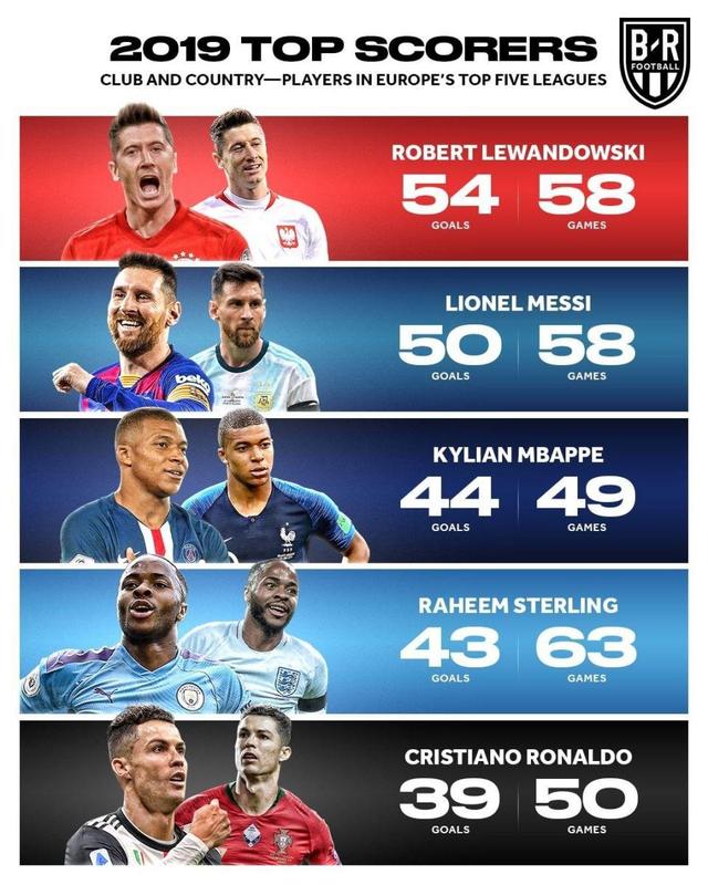 阿迪達斯表 阿迪達斯表