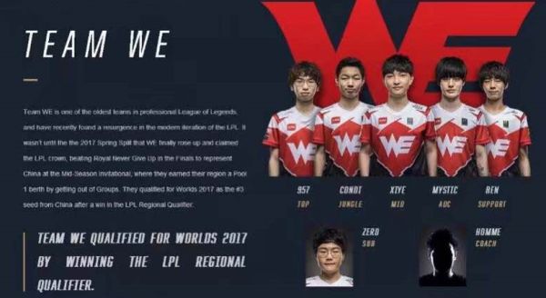 对球队竞争 对球队竞争