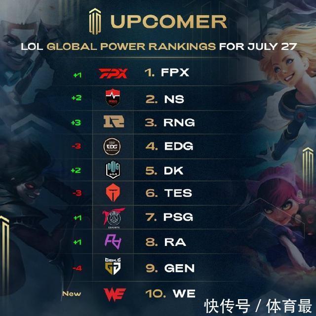 回顾米兰辉 回顾米兰辉