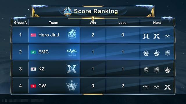 让你拿短 让你拿短