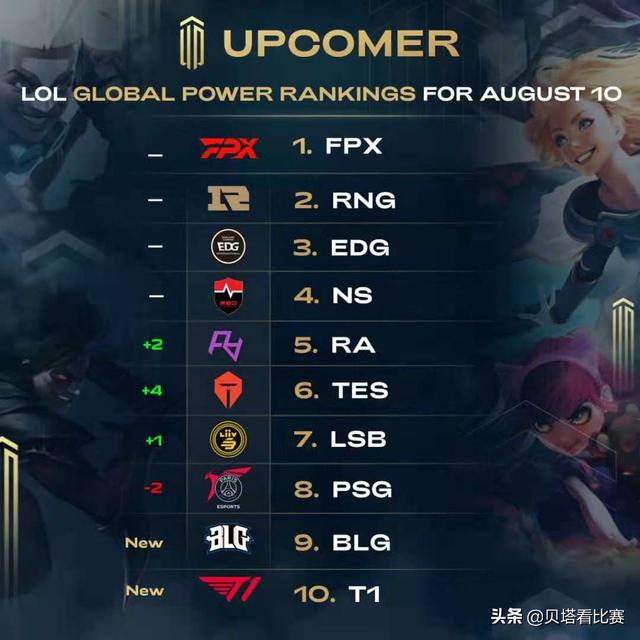 更擅长把节 更擅长把节